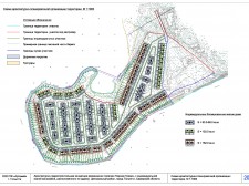 Земельный участок на берегу Волги в Портпоселке